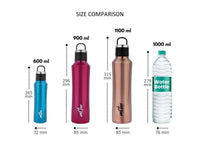 Milton Gulp Thermosteel Bottle