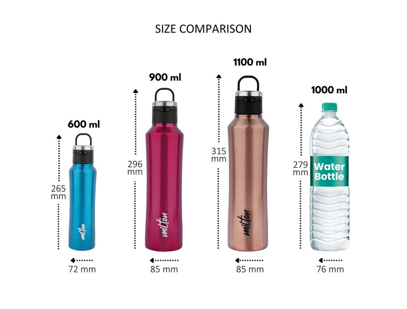 Milton Gulp Thermosteel Bottle