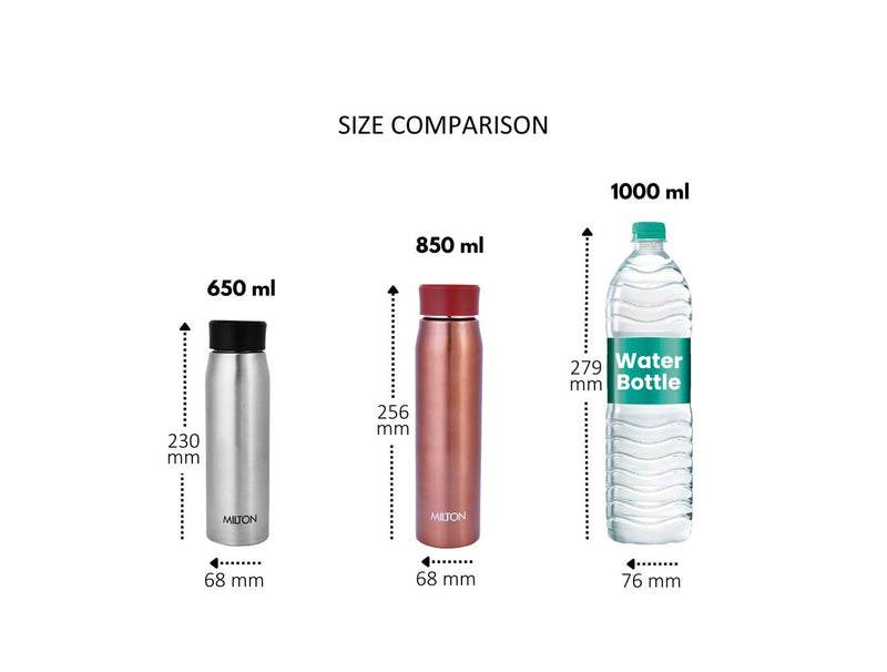 Milton Superman 3D Design Handy Stainless Steel Bottle