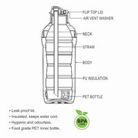 Milton Kool Active Bottle