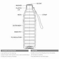 Kool Hexone Pu Insulated Water Bottle (Milton) - CL Sale - image 5 of 5 - Water Bottles