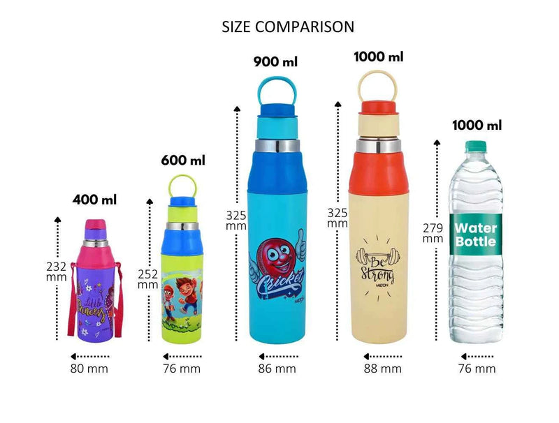 Kool Steelight Stainless Steel Bottle (Milton) - image 6 of 15 - Water Bottles