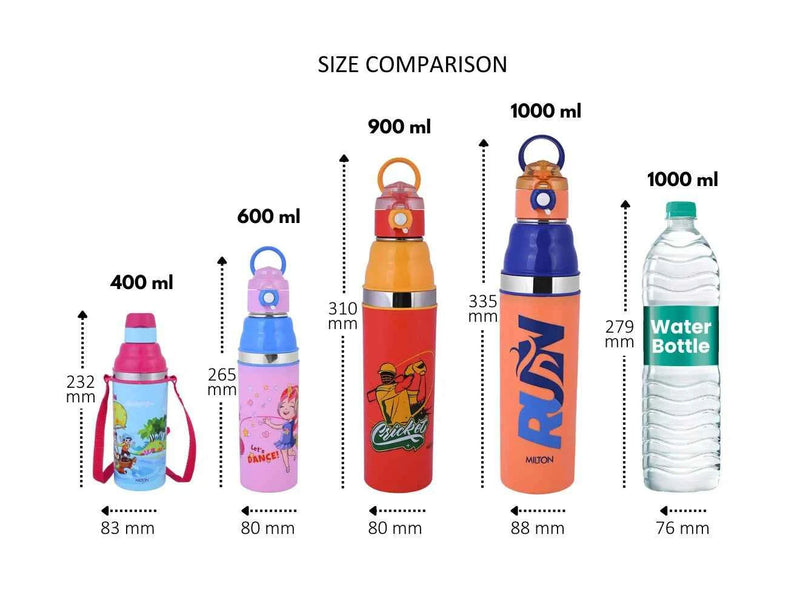 Kool Stunner Kids Water Bottle (Milton) - image 6 of 14