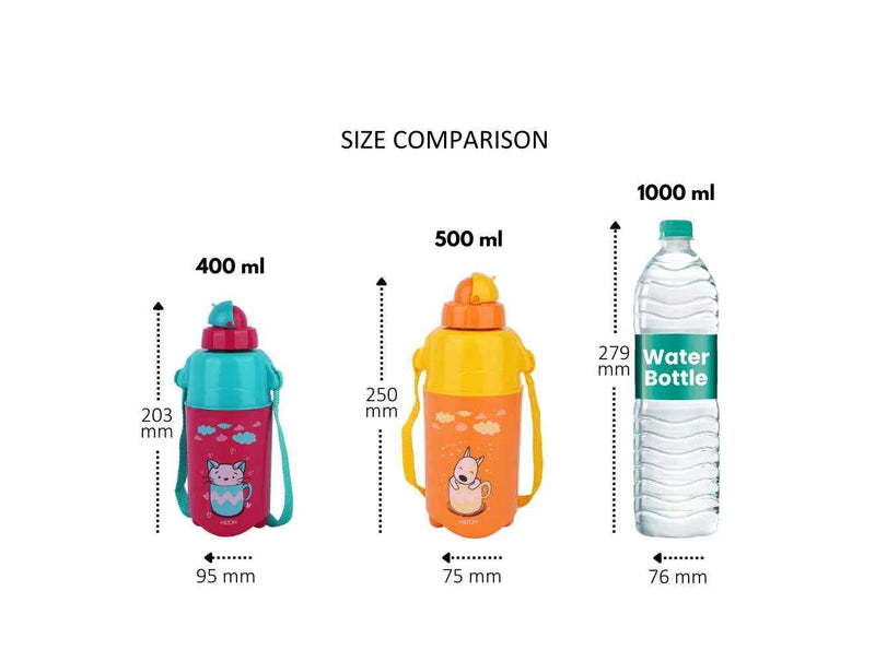 Kool Trendy Bottle (Milton) - image 6 of 11 - Water Bottles