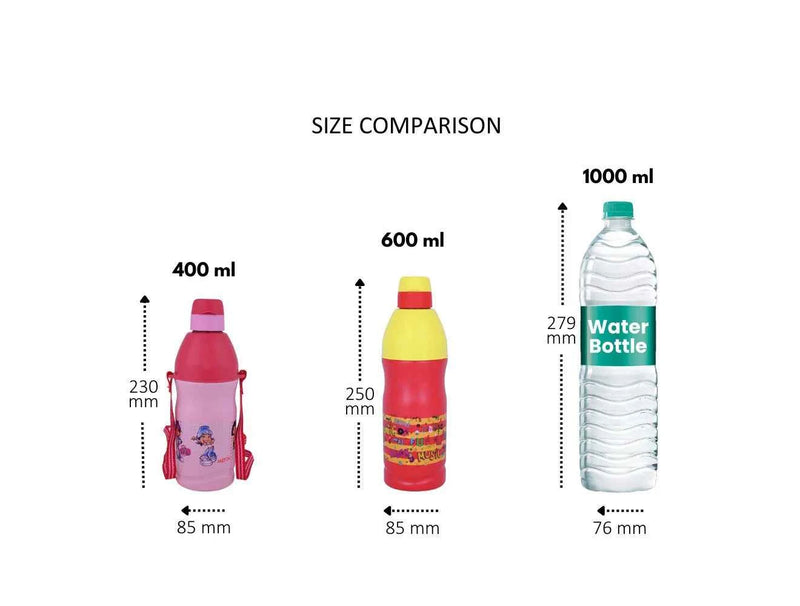 Kool Buddy Kids Water Bottle (Milton) - CL Sale - image 6 of 6 - Water Bottles