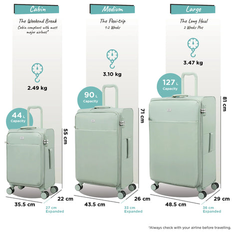 IT Luggage Desert Sage Lustrous Luxe Cabin
