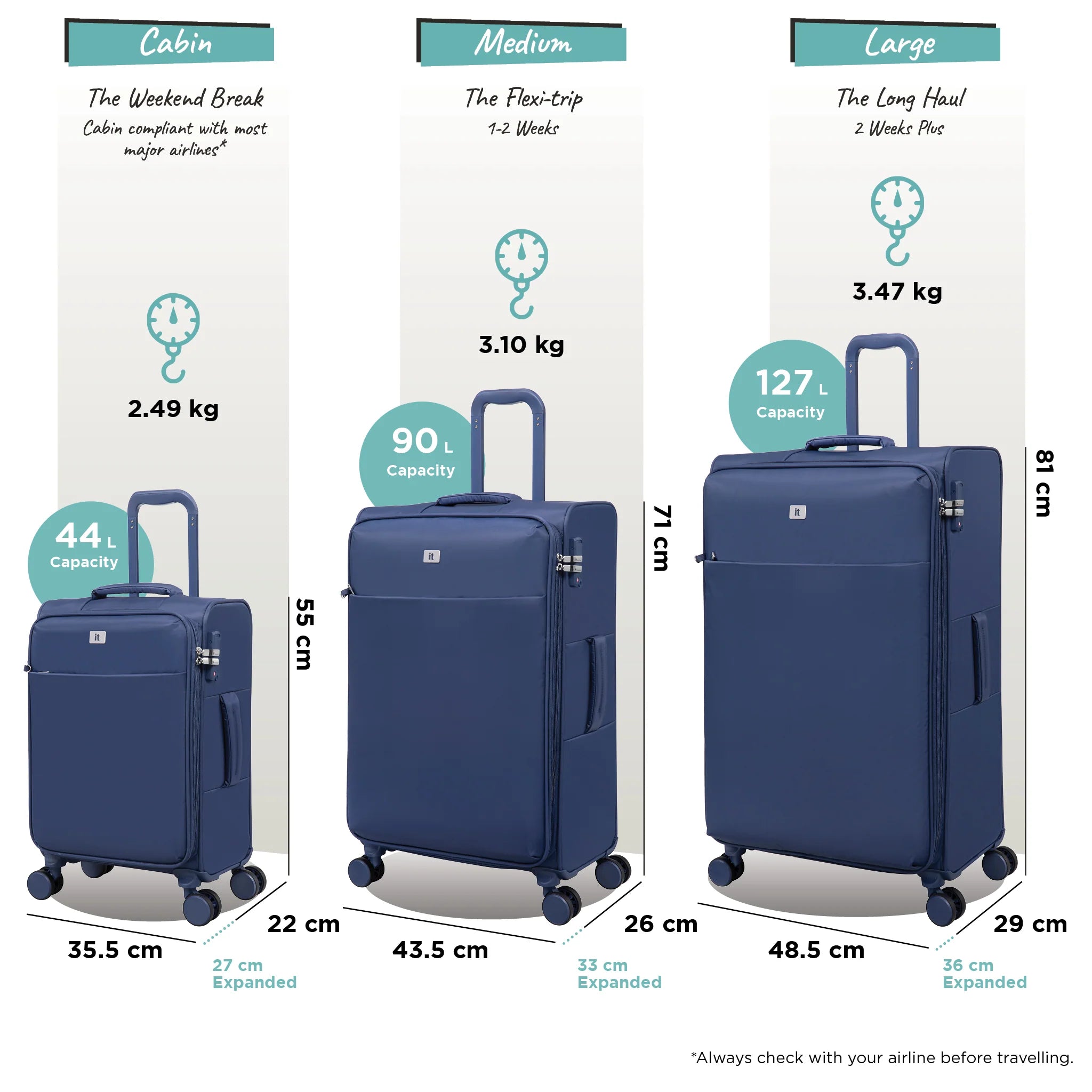IT Luggage Night Blue Lustrous Luxe Cabin
