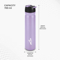 Milton Personalized Max Bottle