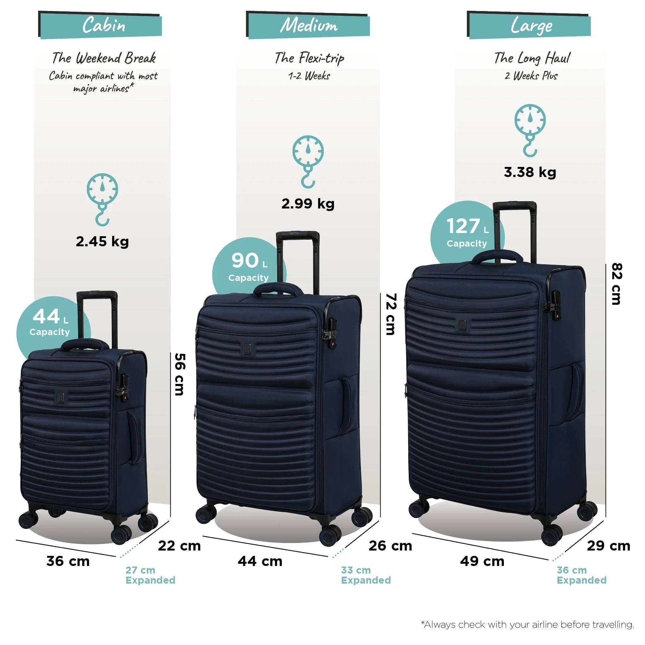 IT Luggage Precursor Meditarian Blue Trolley Bag