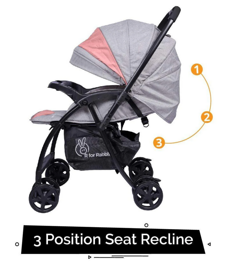 Sugar Pop Stroller - 3 Position Seat Recline, Easy One Hand Fold, Reversible Handle, UV Resistant Sun Canopy - image 2 of 7 - Baby Stroller