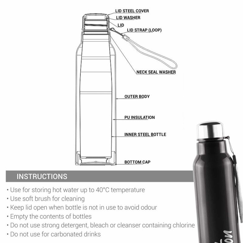 Milton Steel Fit Water Bottle
