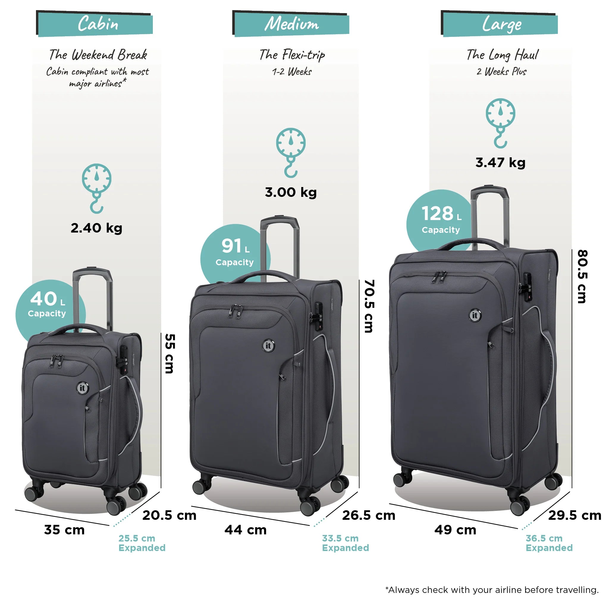 IT Luggage Teleported Cabin Soft Luggage