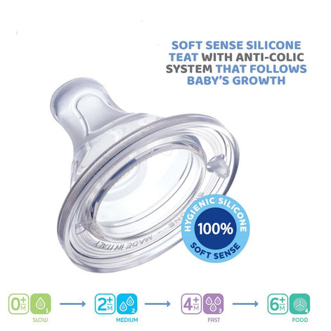 Chicco Baby Physio Teat (0m+, Slow) (1 Pcs)